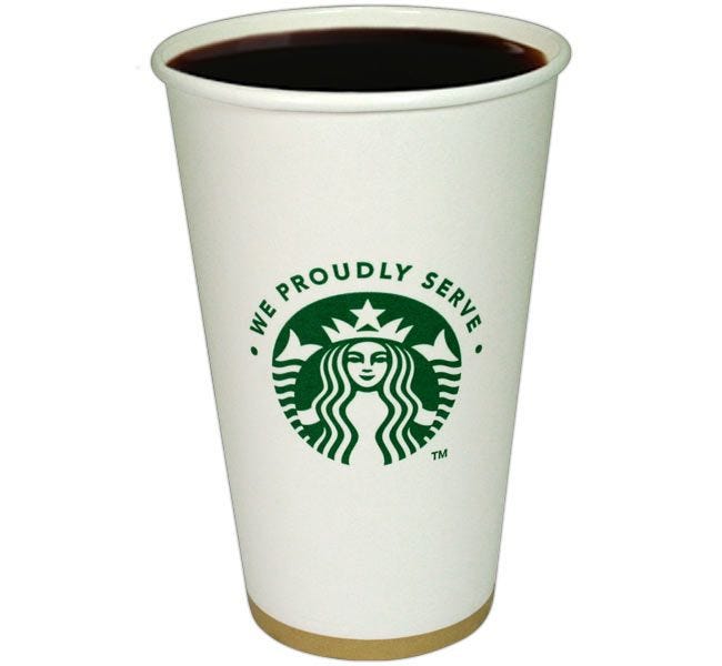 Starbucks Coffee Mugs with Lids: Choosing Travel-Friendly Options