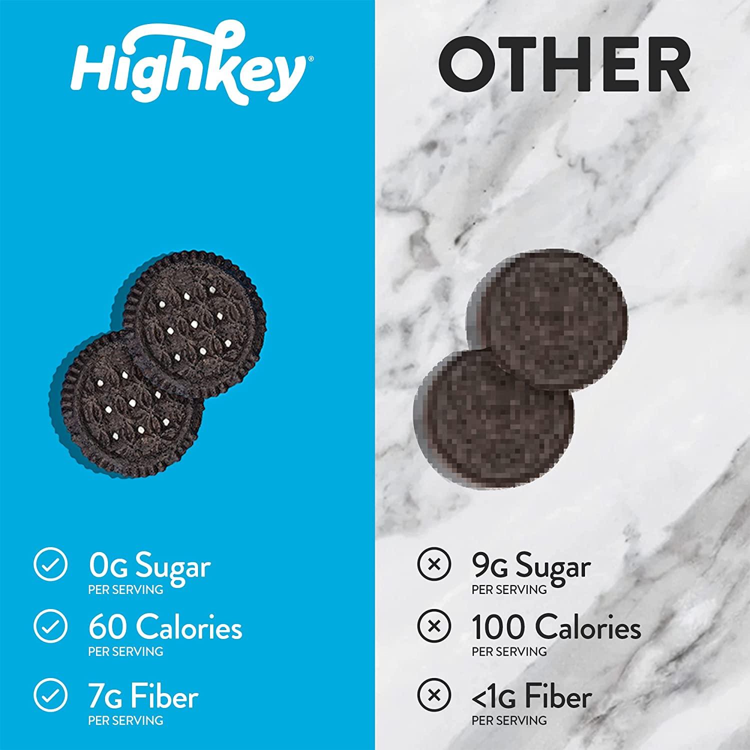 Oreos Sugar-Free: Evaluating Reduced Sugar Snack Options