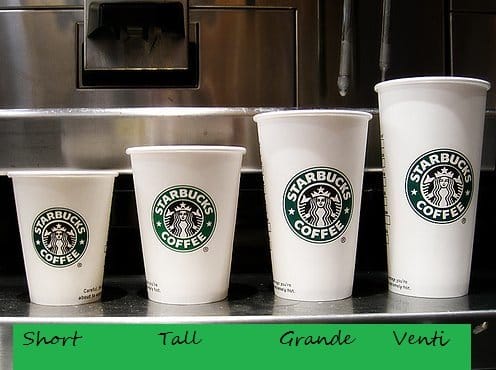 Starbucks Drink Names and Pictures: Navigating Starbucks Menu