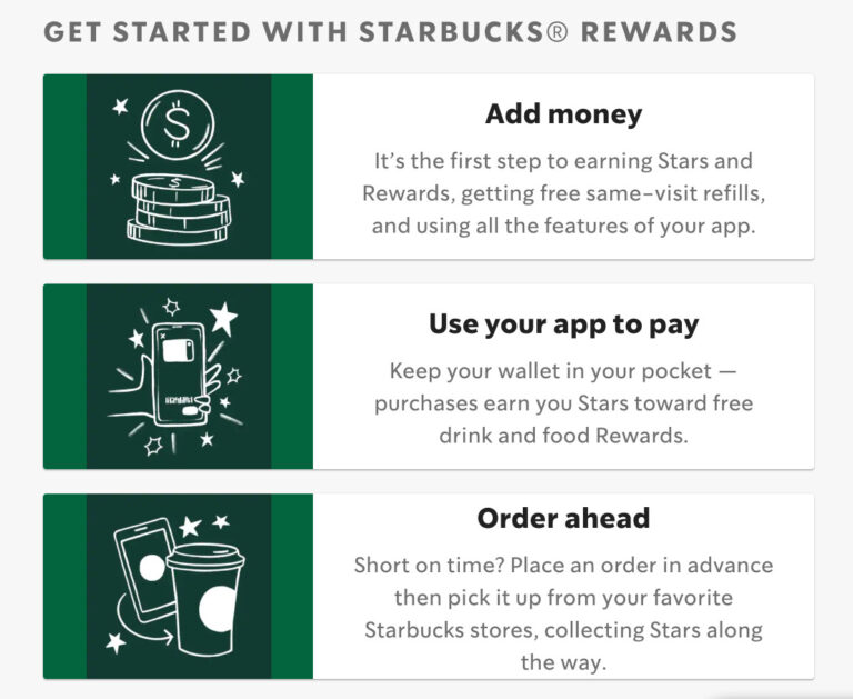 Does Starbucks Rewards Expire: Understanding Loyalty Program Policies