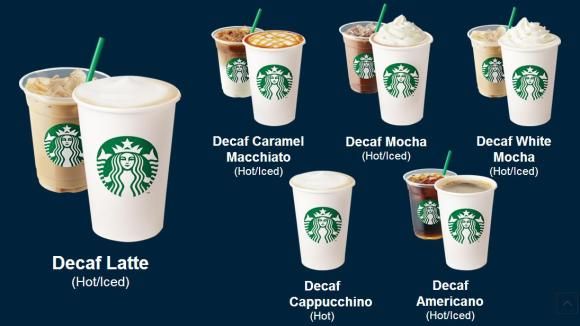 Does Starbucks Have Decaf Iced Coffee: Addressing Decaf Options